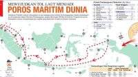 Biografi Indonesia Poros Maritim Dunia (Dok: indonesia.go.id)