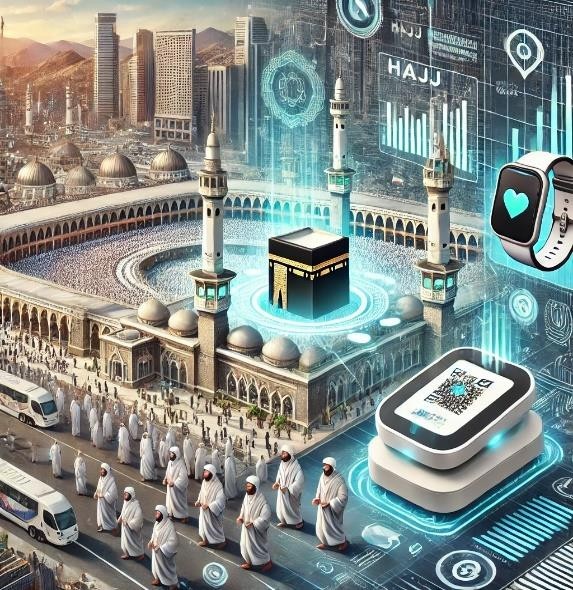 Ilustrasi Kondisi Haji dalam konsep Futuristik