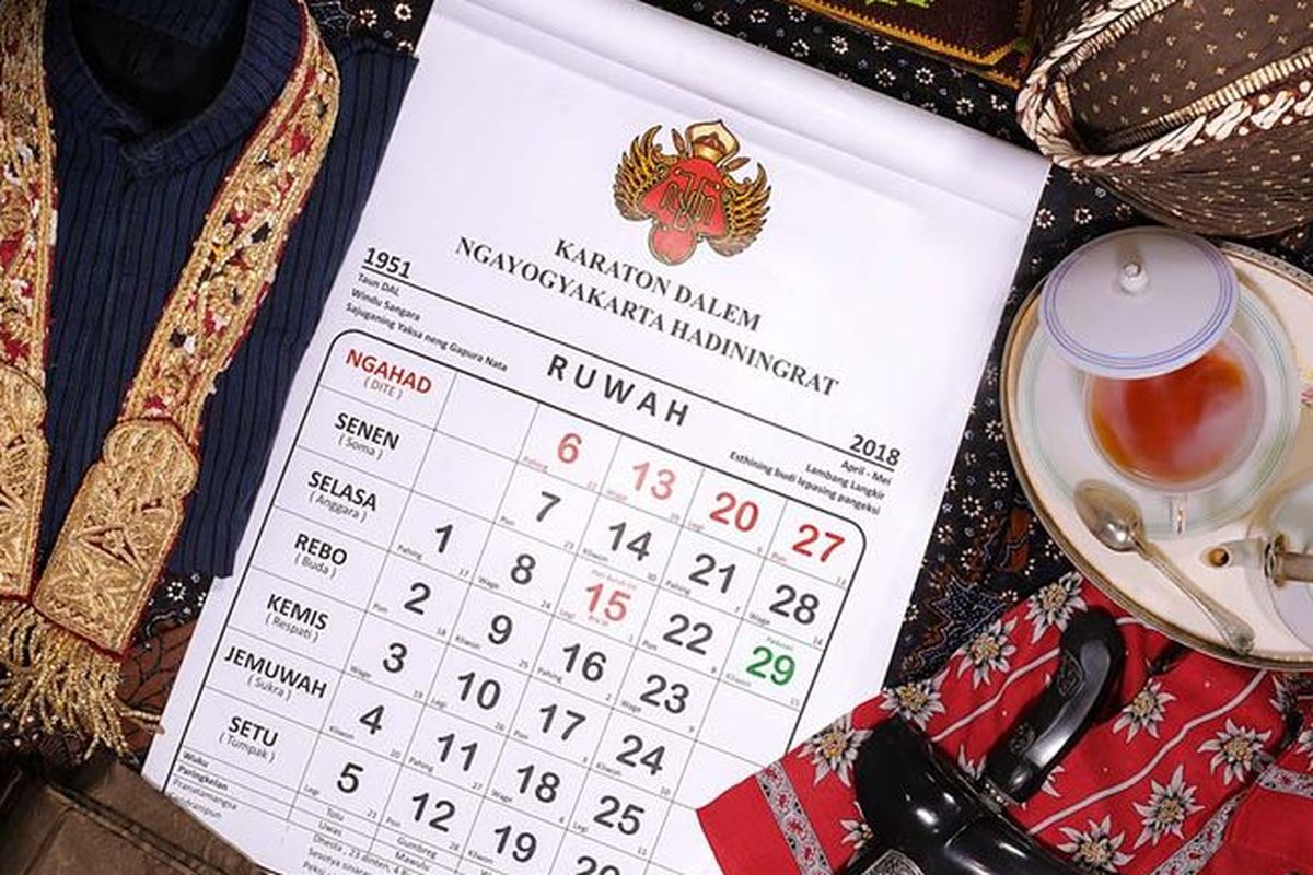 Ilustrasi foto/kompas