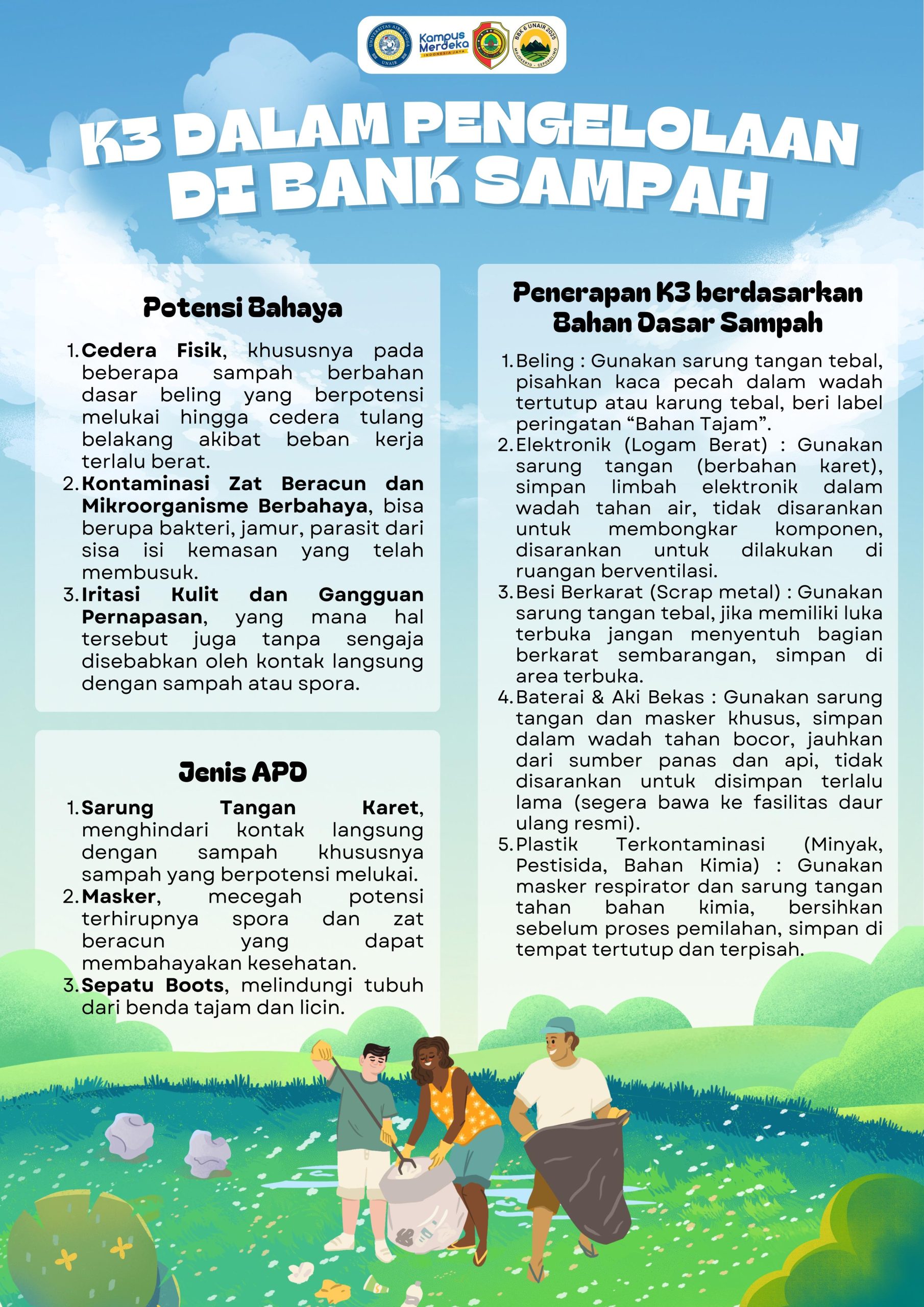 Poster K3 dalam pengelolahan sampah di Bank Sampah. (doc. BBK 6 Universitas Airlangga Cepokolimo)