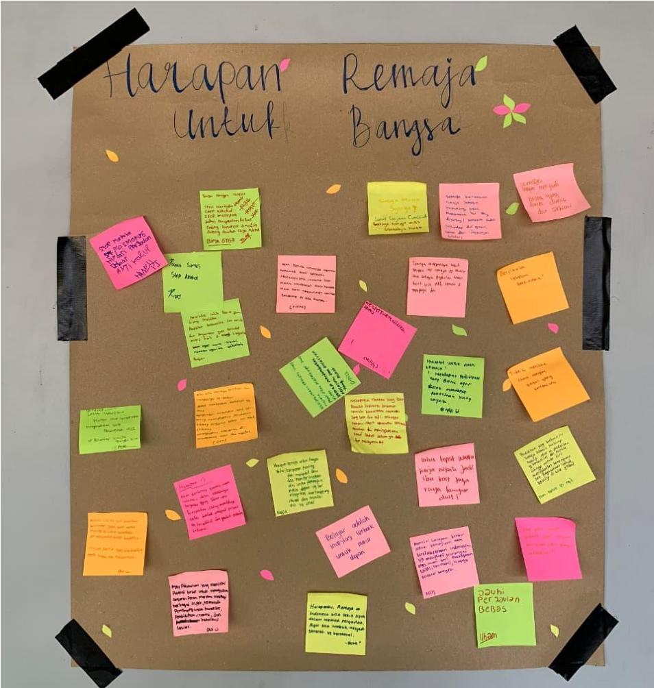 Pohon harapan yang dipenuhi tulisan pemuda Dukuh Kergan Desa Tambakan, berisi doa dan aspirasi untuk bangsa di akhir kegiatan sosialisasi. (doc. KKN 107 UNS)