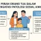 Ilustrasi Peran Orang Tua dalam Mengatasi Patologi Sosial Anak di Surabaya (penulis)