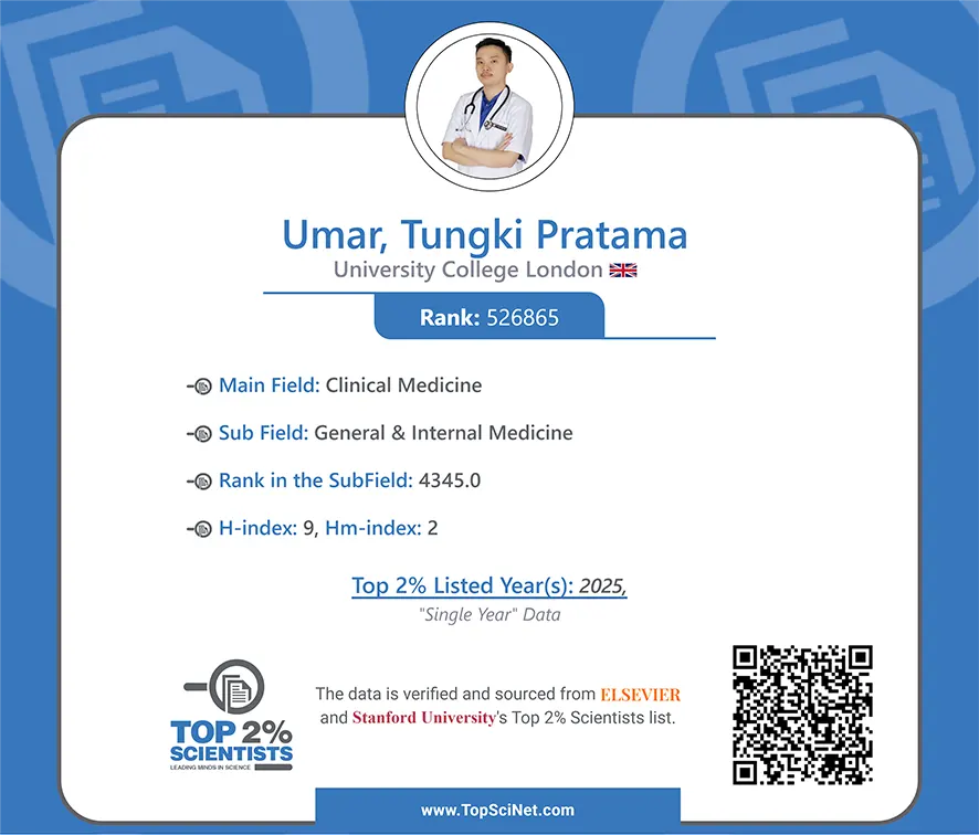 Tungki Pratama Umar, dokter muda asal Indonesia lulusan University College London, berhasil masuk daftar bergengsi “World’s Top 2% Scientists” 2025 untuk bidang General & Internal Medicine. (doc. pribadi)