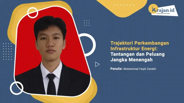 Penulis Trajektori Perkembangan Infrastruktur Energi: Tantangan dan Peluang Jangka Menengah -Muhammad Faqih Zanetti