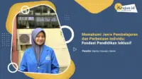 Penulis Memahami Jenis Pembelajaran dan Perbedaan Individu: Fondasi Pendidikan Inklusif - Rianita Oktaviani Hakim