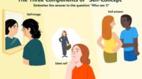 Ilustrasi Ilustrasi