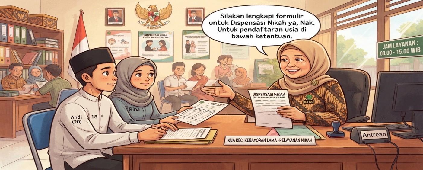 Ilustrasi